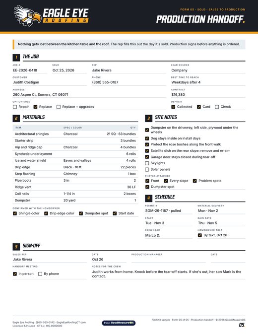 Eagle Eye PitchKit sample, form 5: Production handoff