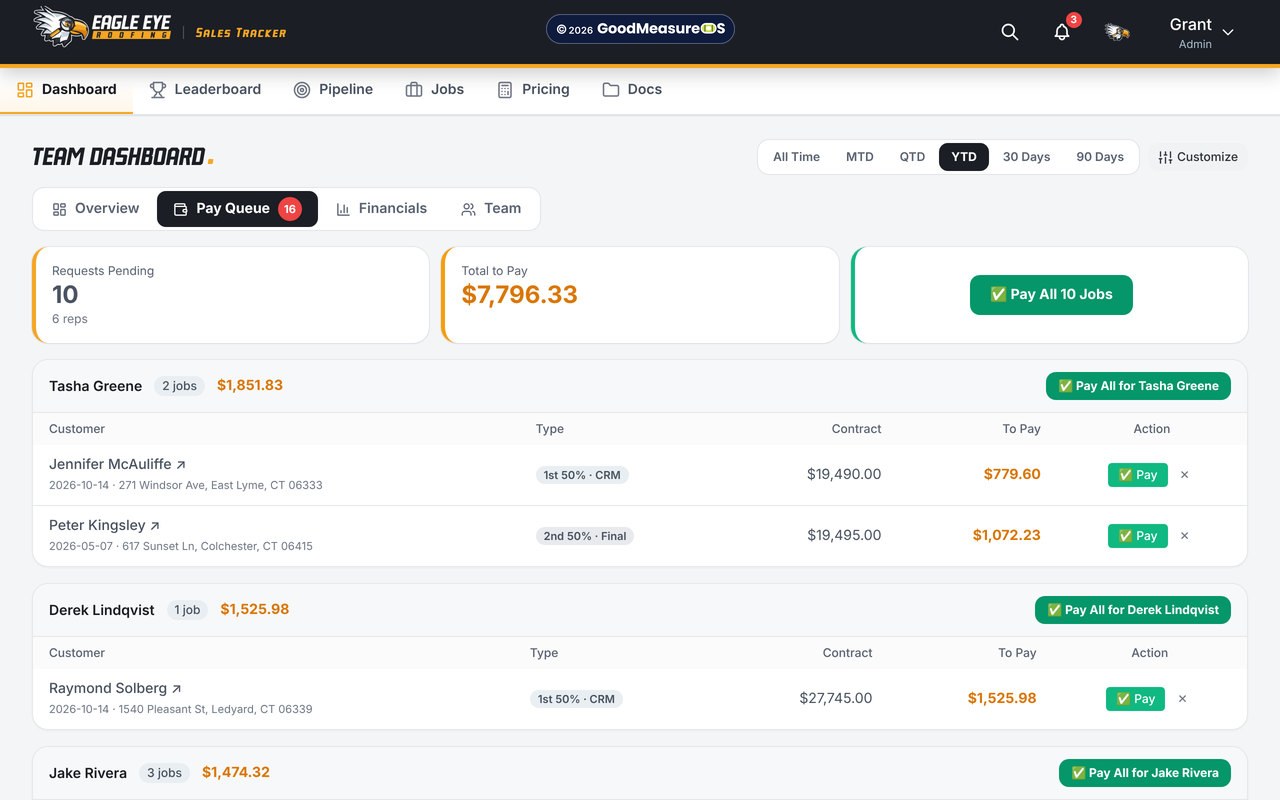 The tracker on a laptop: the owner's pay queue: payout requests by rep, with contract, amount and a pay button on each job