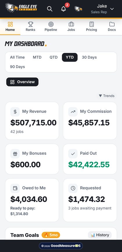 The tracker on a phone: one rep's dashboard with their revenue, commission, payouts and what they're owed